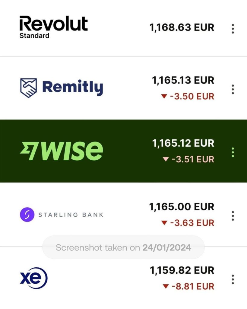 Revolut International Money Market